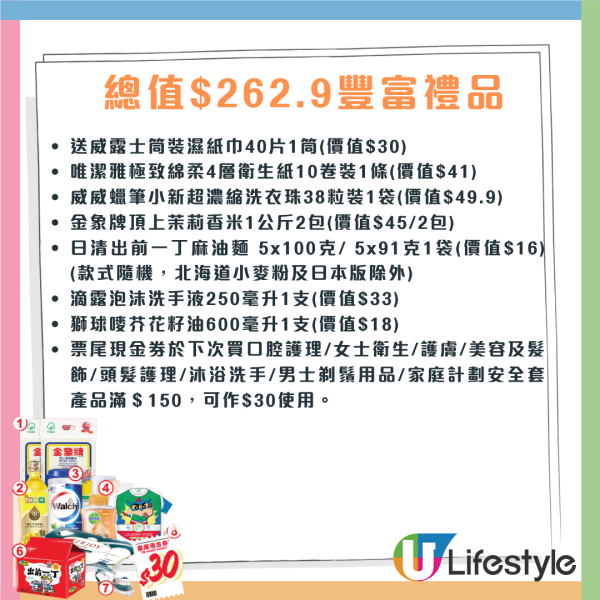 一文睇清惠康今期優惠！買牙膏送逾$262贈品/雪糕兩件77折/新鮮蔬菜$5起