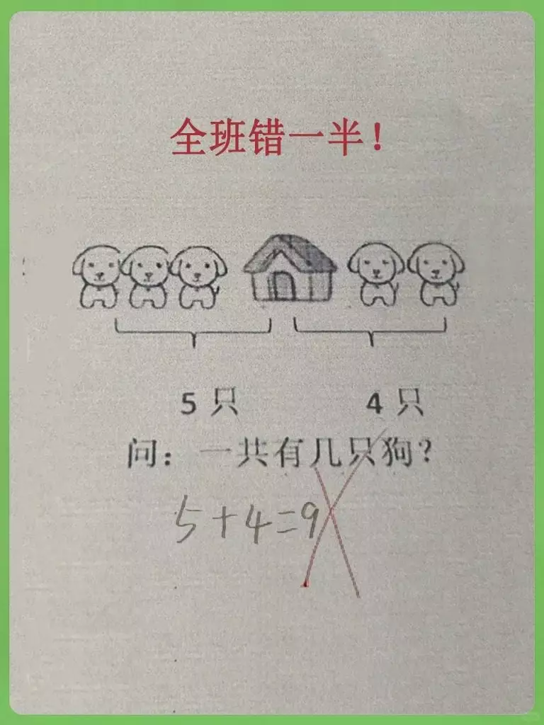 數學題問幾多隻狗5+4=9老師話錯？家長唔識答：小學生都不如
