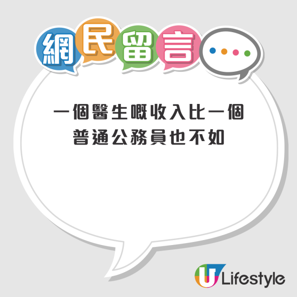 私家診所出價15K請西醫惹熱議！週休2日 滿足4大條件先做得？！網友：揸巴士都高過醫生