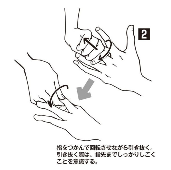 （圖片來源︰《介護ポストセブン》）