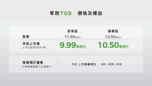 零跑汽車兩款新車登陸香港 T03 售價港幣十萬有找