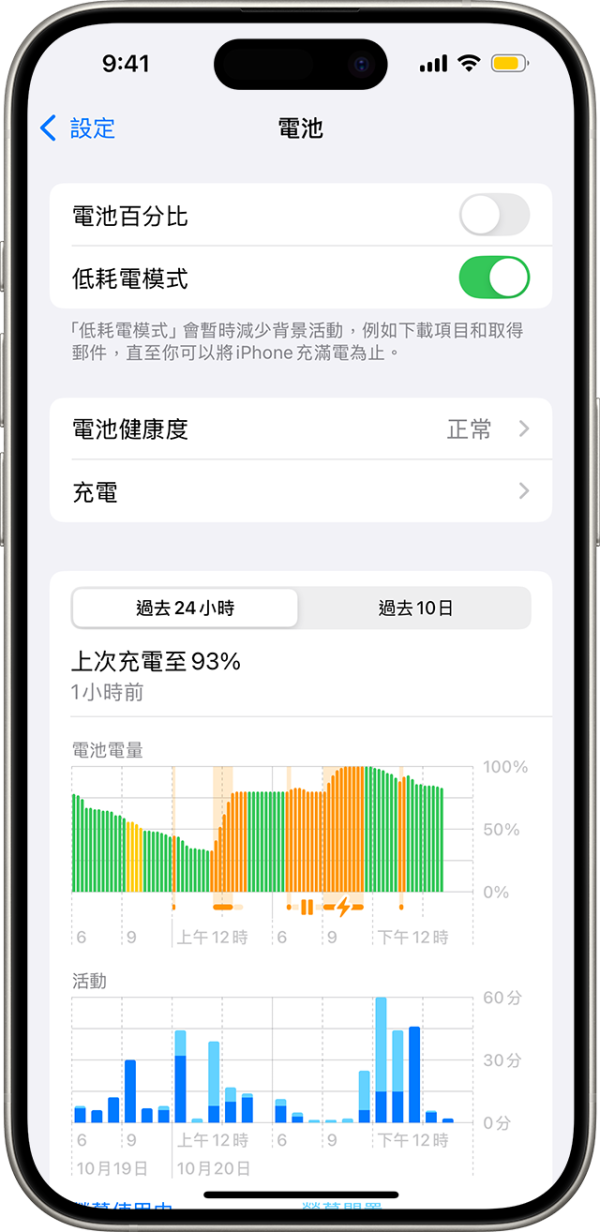 使用「低電量模式」可延長iPhone  的電池使用時間