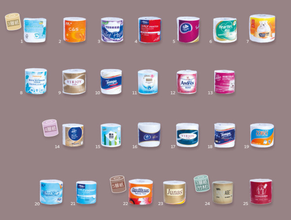 消委會廁紙25款大評測！4款難沖散易淤塞／潔柔、維達性價比高／附高分名單