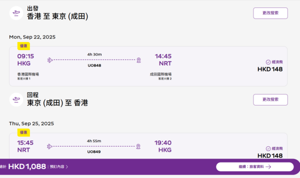 HK Express快閃機票優惠 橫跨暑假紅葉季 8起飛東京/大阪/福岡/沖繩等13大日本航點 
