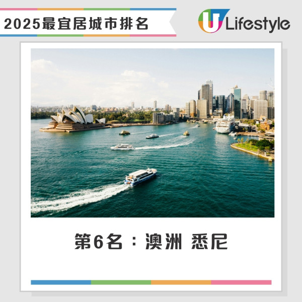 2025全球最宜居城市｜北歐城市奪榜首亞洲僅1城市躋身頭10 香港升6位排第44 
