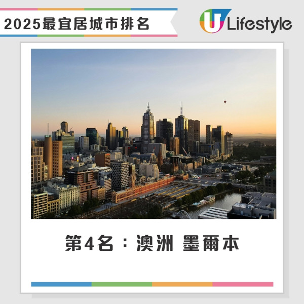 2025全球最宜居城市｜北歐城市奪榜首亞洲僅1城市躋身頭10 香港升6位排第44 