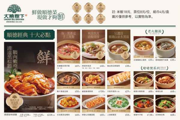 內地連鎖順德菜大榕樹下攻港開海外首店！鎮店名菜豉味碌鵝/免費大良雙皮奶