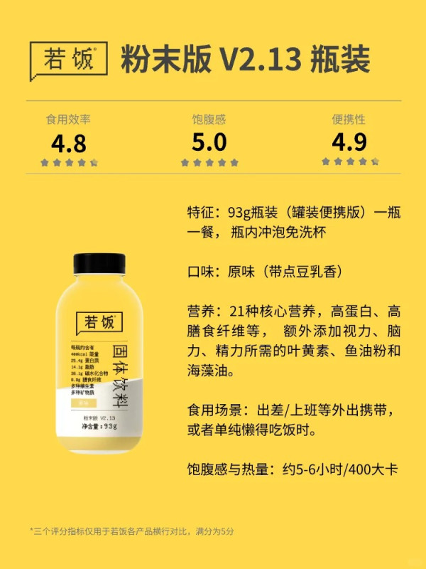 內地新興代餐「人類飼料」大賣！僅10蚊一餐！3分鐘食完即睇有咩營養成分 