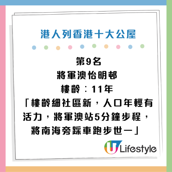 港男嚴選十大優質公屋！第一名港鐵直達兼望海景！網民質疑：世一富昌邨都無？