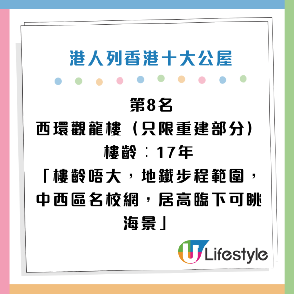 港男嚴選十大優質公屋！第一名港鐵直達兼望海景！網民質疑：世一富昌邨都無？
