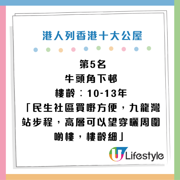 港男嚴選十大優質公屋！第一名港鐵直達兼望海景！網民質疑：世一富昌邨都無？
