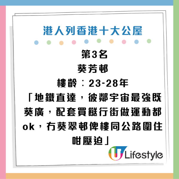 港男嚴選十大優質公屋！第一名港鐵直達兼望海景！網民質疑：世一富昌邨都無？