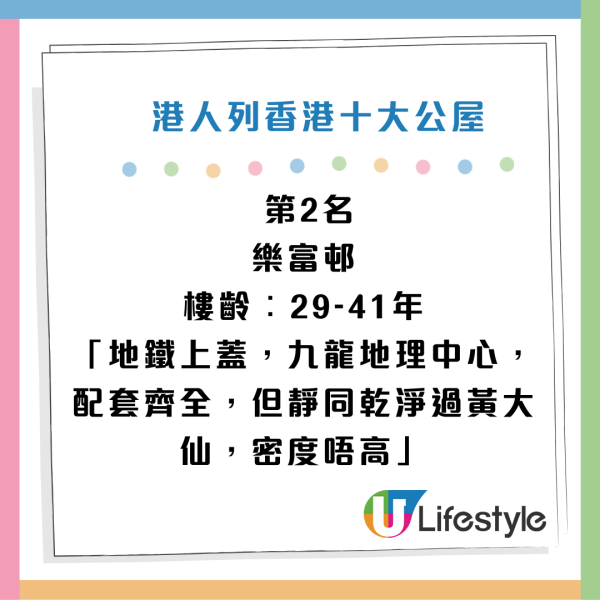港男嚴選十大優質公屋！第一名港鐵直達兼望海景！網民質疑：世一富昌邨都無？