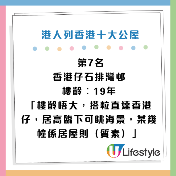 港男嚴選十大優質公屋！第一名港鐵直達兼望海景！網民質疑：世一富昌邨都無？
