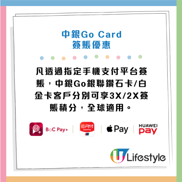 中銀全新信用卡Go卡！一卡雙幣 迎新賺高達10%現金回贈！張天賦代言：追求更好從不停步