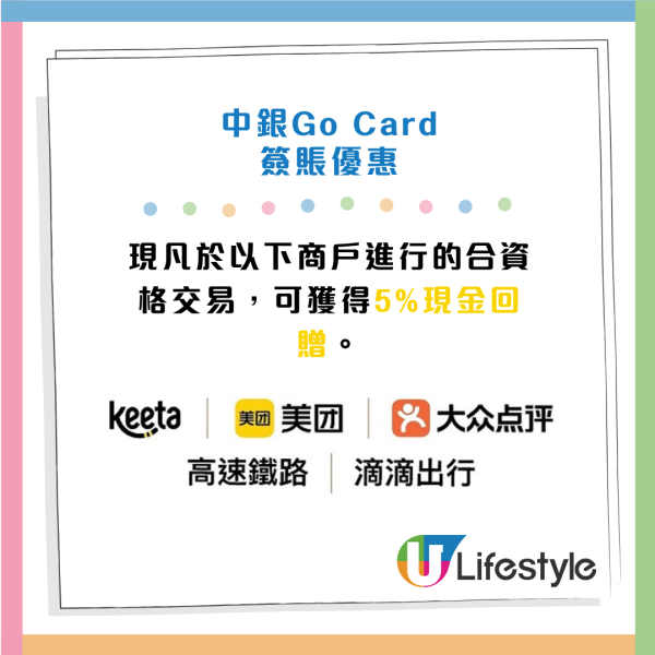 中銀全新信用卡Go卡！一卡雙幣 迎新賺高達10%現金回贈！張天賦代言：追求更好從不停步