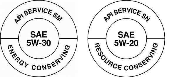 香港車主醒目換偈油攻略 平貴點揀？幾時要換？收費大公開！