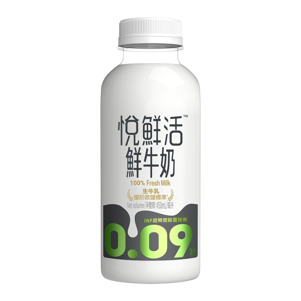 7-Eleven三日限時激抵75折 全場飲品／鮮奶／乳酪低至$3.8起