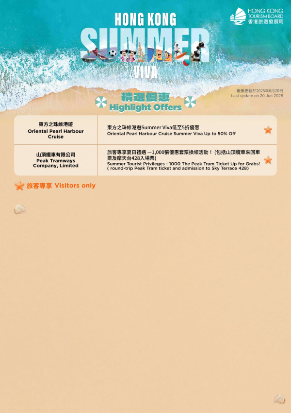 旅發局大派逾150項優惠券！6.23中午開搶！自助餐買一送一/機場快綫58折/迪士尼免費提早入園證