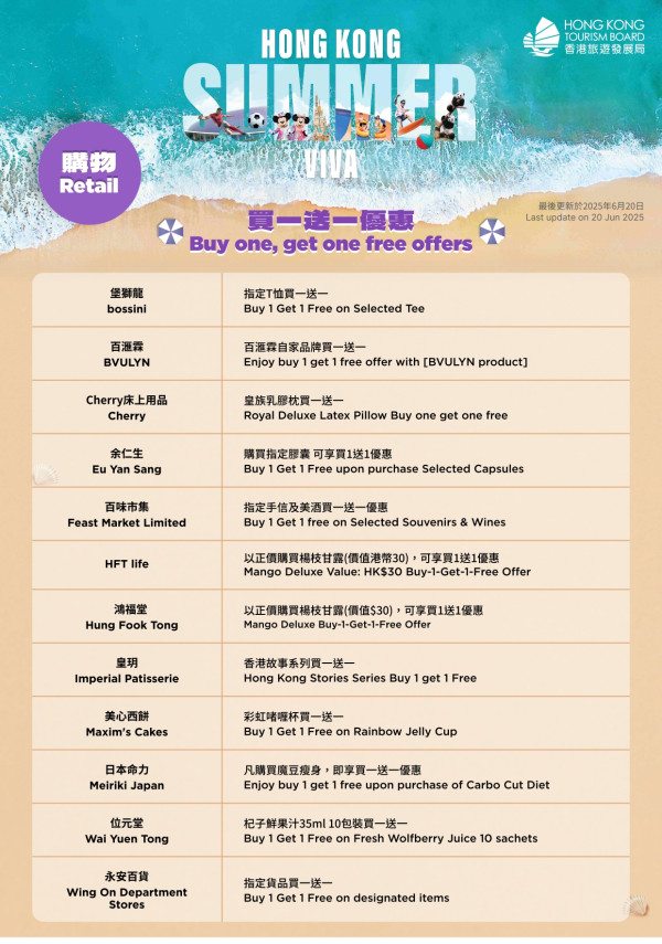 旅發局大派逾150項優惠券！6.23中午開搶！自助餐買一送一/機場快綫58折/迪士尼免費提早入園證