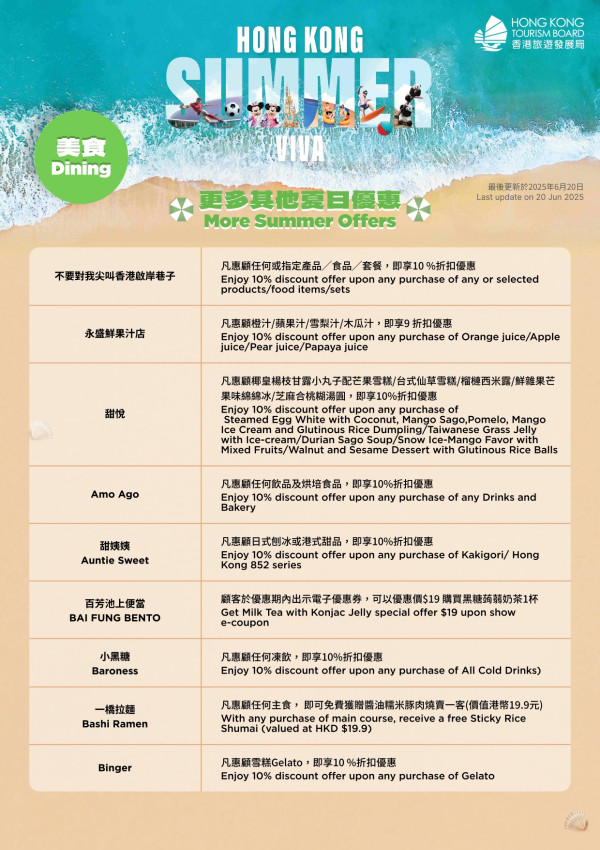 旅發局大派逾150項優惠券！6.23中午開搶！自助餐買一送一/機場快綫58折/迪士尼免費提早入園證