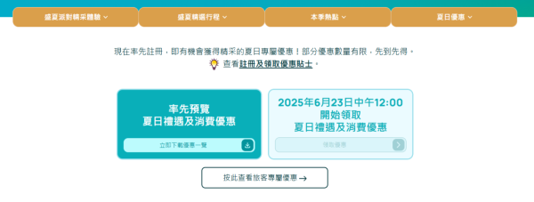 旅發局大派逾150項優惠券！6.23中午開搶！自助餐買一送一/機場快綫58折/迪士尼免費提早入園證