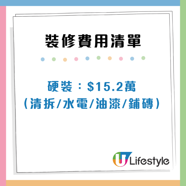 37萬元爆改650呎二手滲水夾屋！90後屋主親拆牆慳3萬蚊打造極簡溫馨窩居