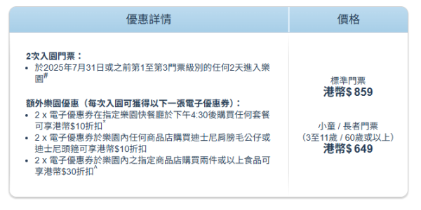 迪士尼優惠2025｜香港迪士尼樂園門票優惠比較4類價格！1招升級年票最抵？