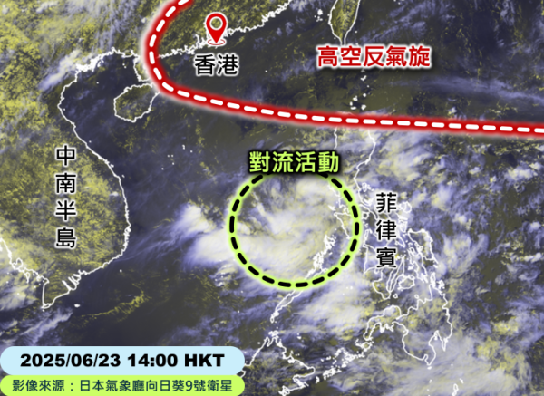 打風？天文台拆解低壓槽時間表+機率曝未來幾日高溫料破33度