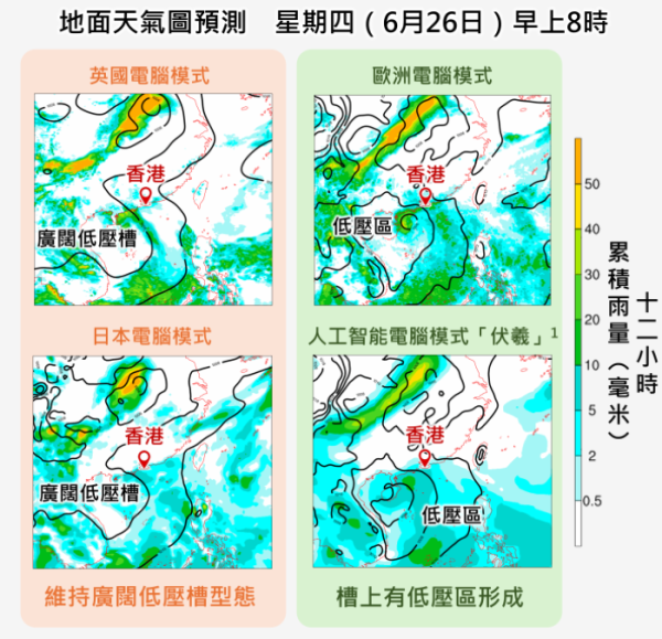 打風？天文台拆解低壓槽時間表+機率曝未來幾日高溫料破33度