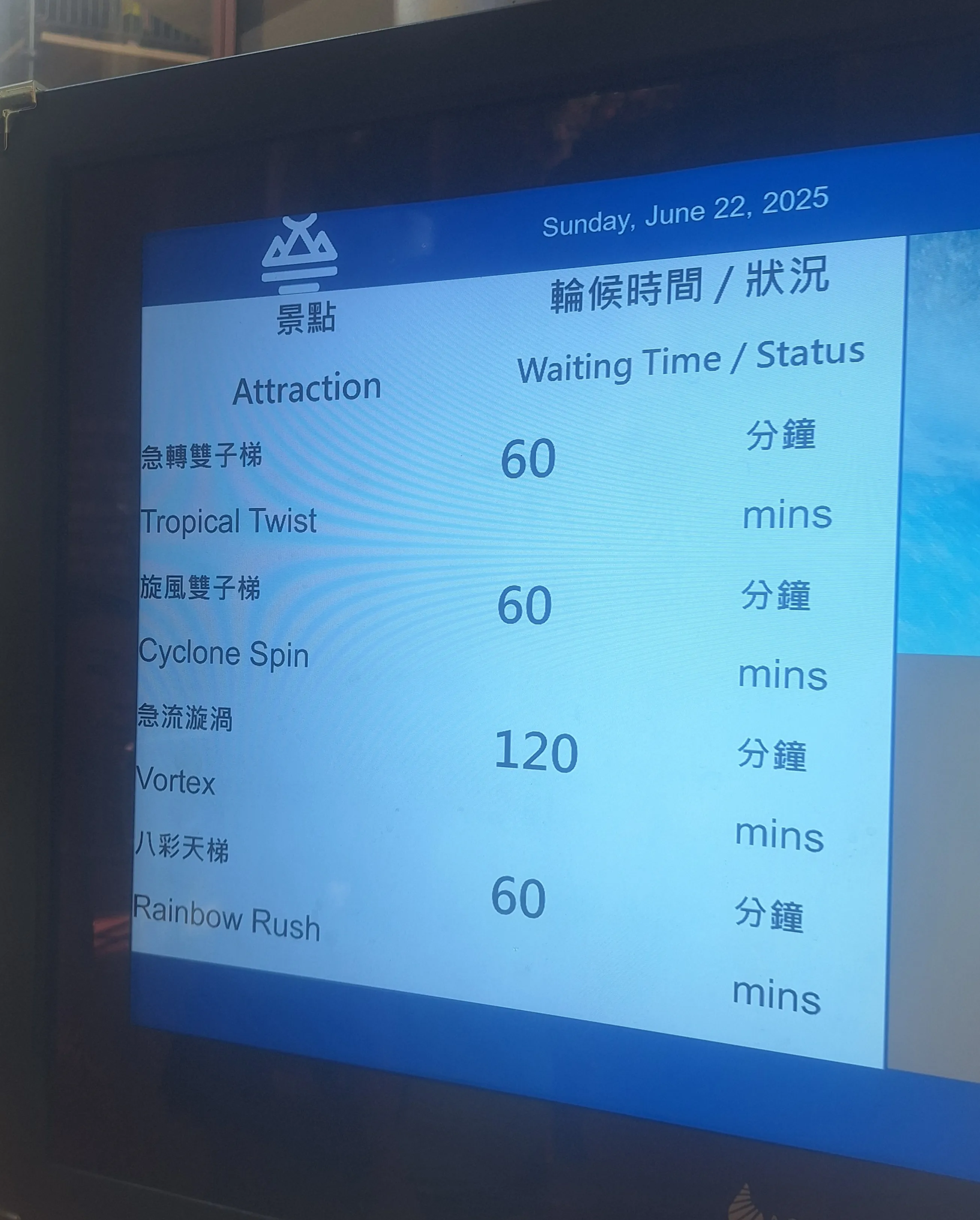 海洋公園水上樂園人潮爆滿變「排隊地獄」遊客玩急流等2小時以上：件泳衣乾曬
