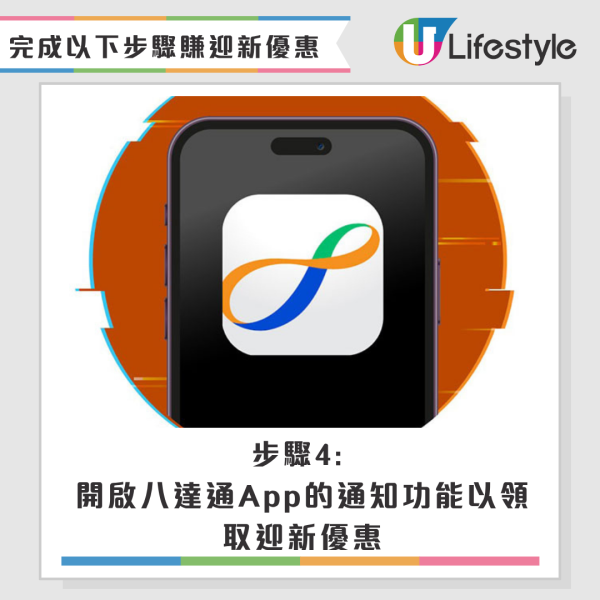 八達通大抽獎狂送365次$250增值額！總值$91,250+黑卡！一個方法送你10次抽獎機會！