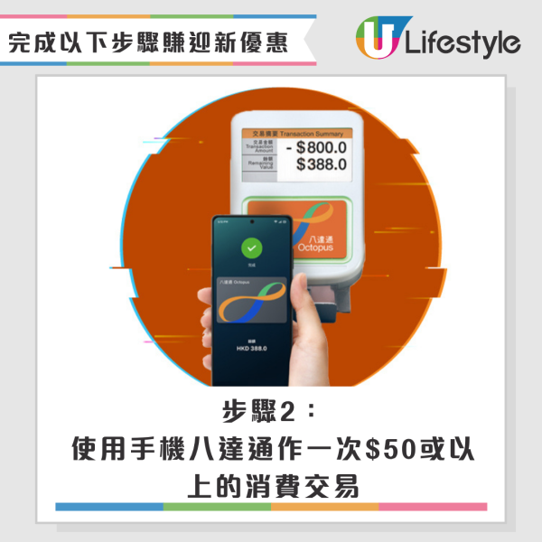 八達通大抽獎狂送365次$250增值額！總值$91,250+黑卡！一個方法送你10次抽獎機會！