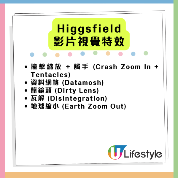 免費生成大熱AI模型圖 無須VPN附生成Prompt指令 1優點更勝Gemini？