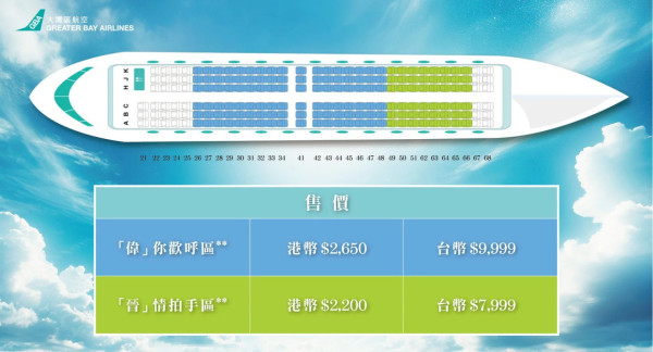 大灣區航空舉辦亞洲首個「空中見面會」！黃偉晉7.25陪粉絲由台北直飛香港 