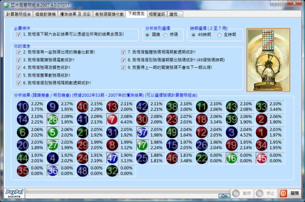 六合彩達人公開中獎秘方：幫我贏到第一桶金！9大信念揀號碼必定有收穫！
