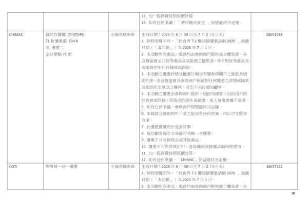 七一餐廳優惠2025名單（截圖︰香港飲食業聯合總會）