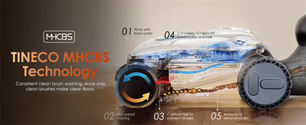 告別彎腰清潔！寵物毛、長髮無難度 Tineco 三款旗艦洗地機登陸香港 