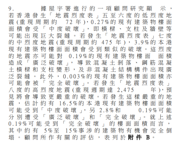 立法會秘書處解釋香港樓宇結構，圖片來源︰立法會秘書處文件。