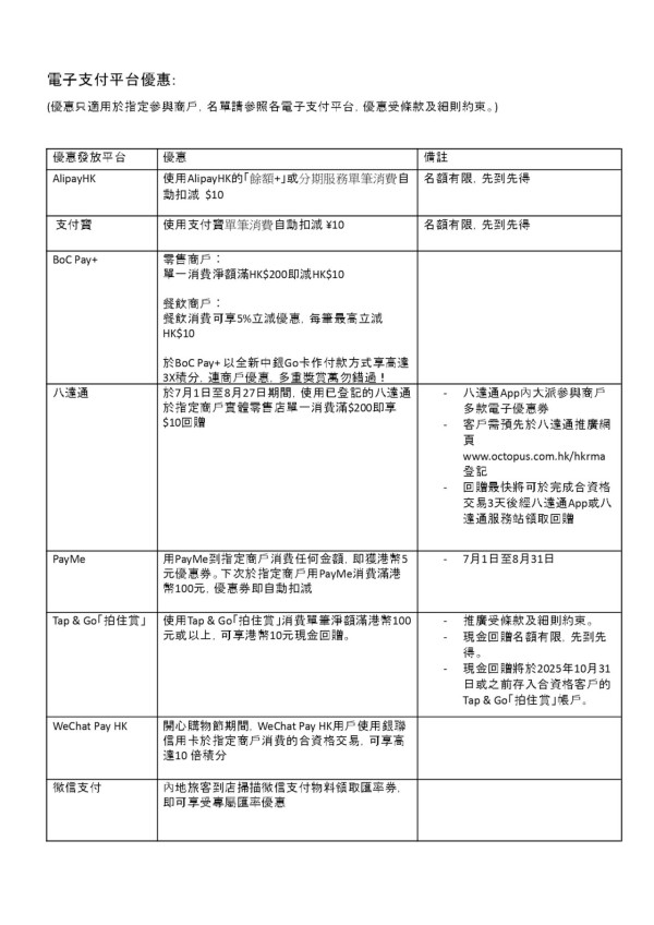 （圖片來源︰香港零售管理協會）