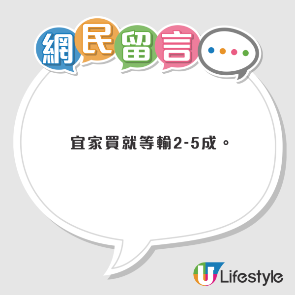豪言月入5萬買得起大部分私樓！夠供樓兼養埋小朋友？網民列8大開支︰已經無錢剩！