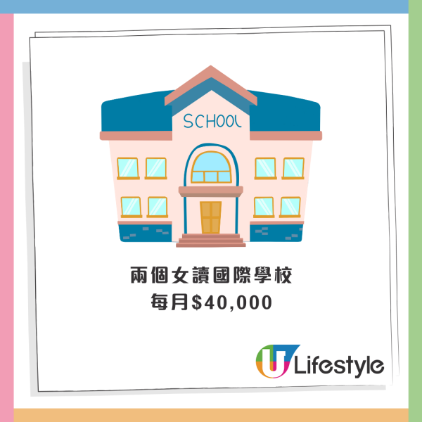 一家四口每月開支高達13.5萬！港爸呻經濟壓力爆煲遭網民怒批：中產妄想成為上流