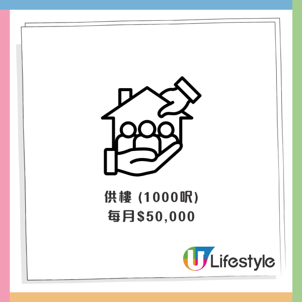 一家四口每月開支高達13.5萬！港爸呻經濟壓力爆煲遭網民怒批：中產妄想成為上流