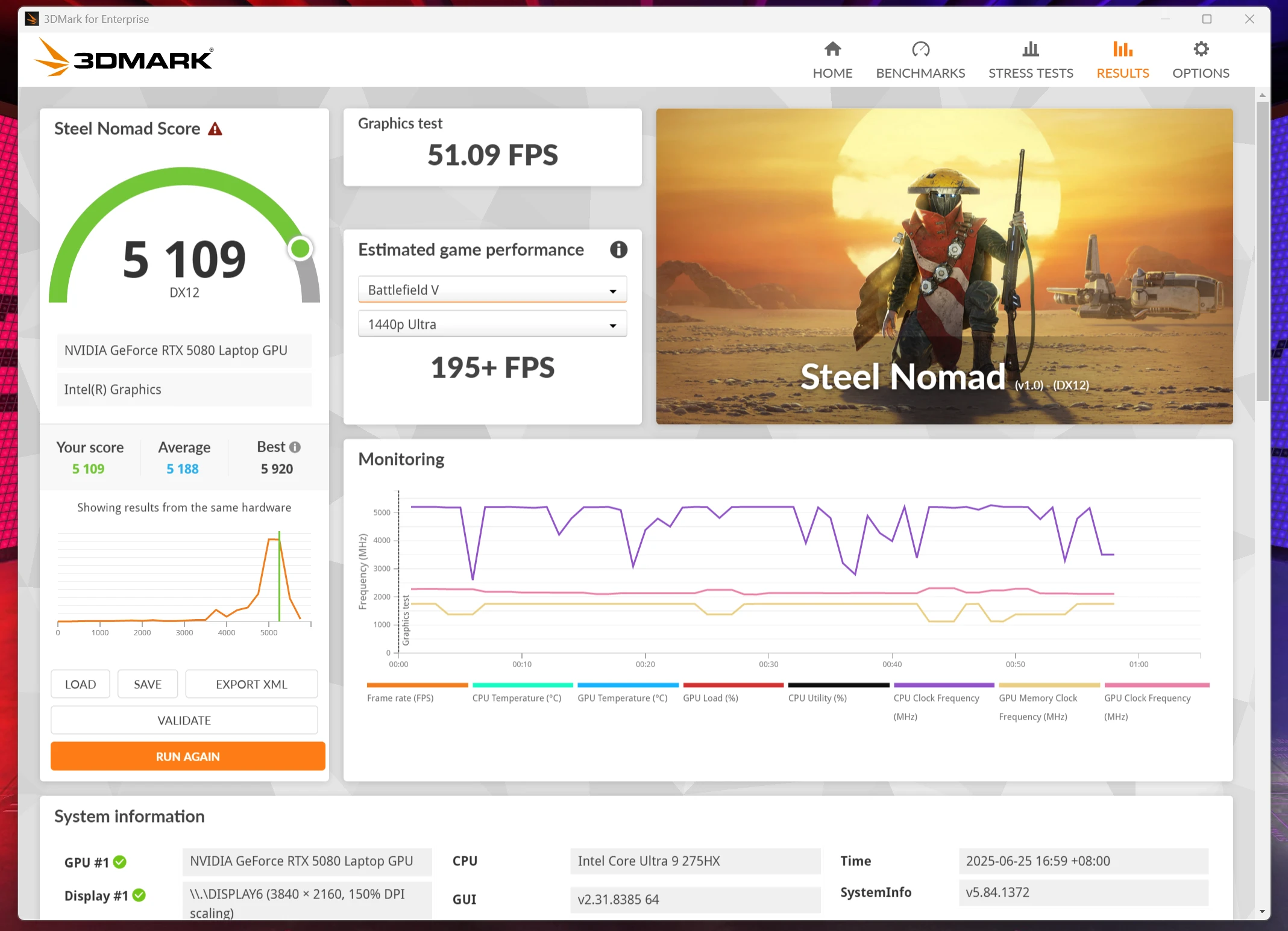 ASUS ROG NUC (2025) 終極評測！迷你機身隱藏電競巨獸，RTX 5080+AI實力盡現！