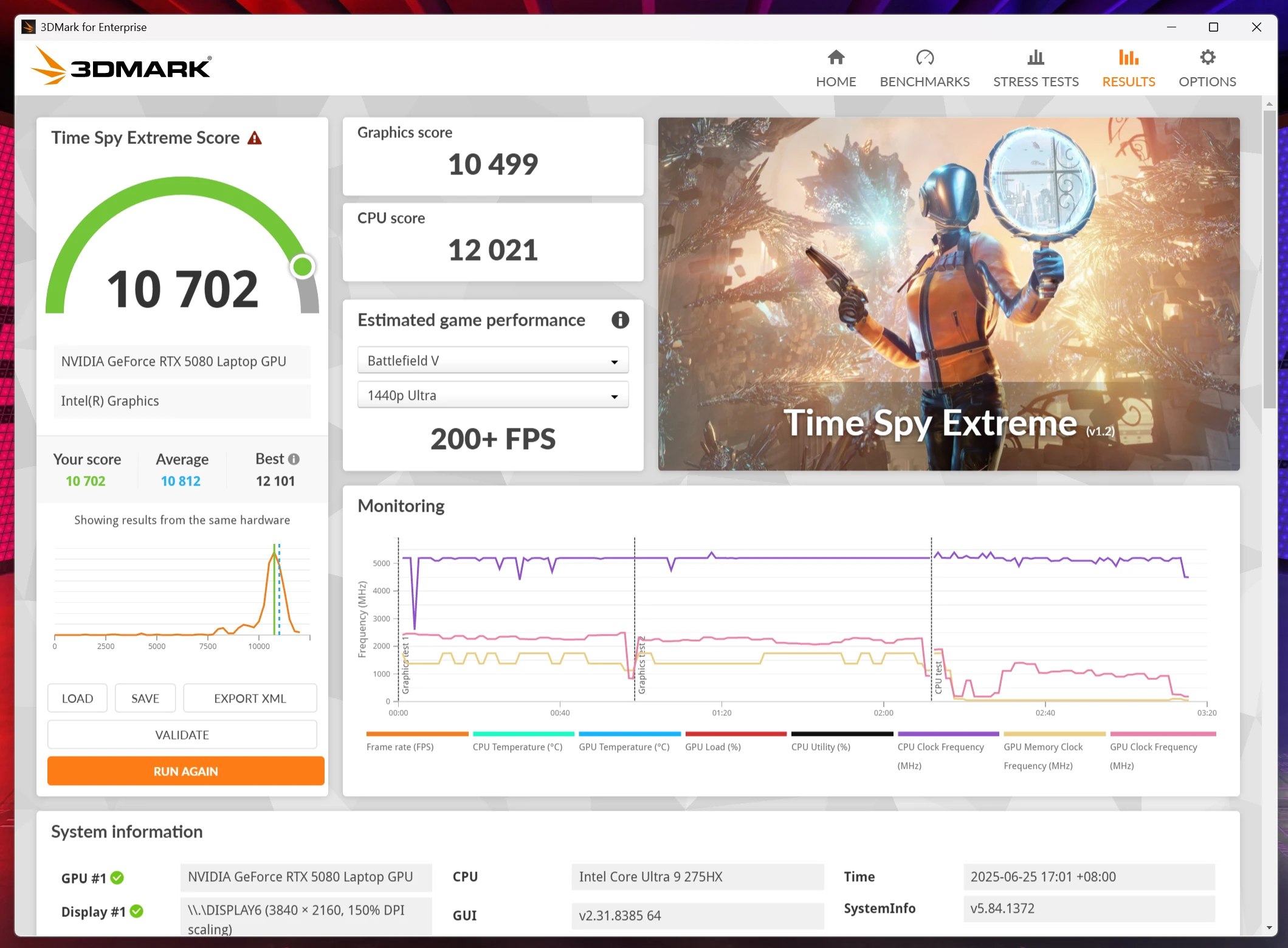 ASUS ROG NUC (2025) 終極評測！迷你機身隱藏電競巨獸，RTX 5080+AI實力盡現！