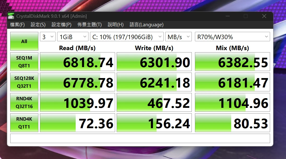 ASUS ROG NUC (2025) 終極評測！迷你機身隱藏電競巨獸，RTX 5080+AI實力盡現！