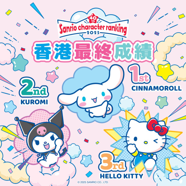 Sanrio人氣角色選舉2025結果出爐！香港區Cinnamoroll蟬聯冠軍寶座