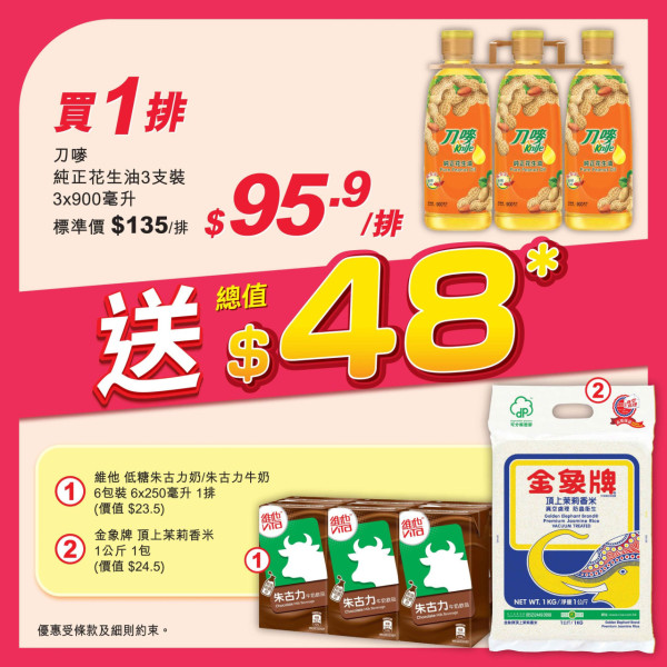 惠康優惠｜買牙膏送逾$372禮品/座檯座地兩用風扇/洗衣珠/買油送米/買滿$50贏取雙人來回機票