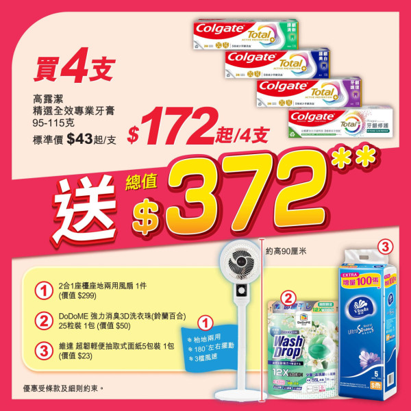 惠康優惠｜買牙膏送逾$372禮品/座檯座地兩用風扇/洗衣珠/買油送米/買滿$50贏取雙人來回機票