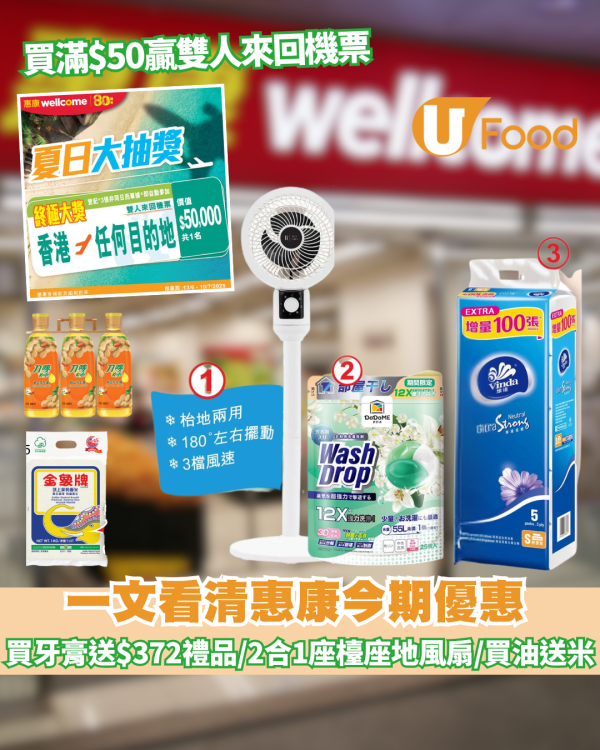 惠康優惠｜買牙膏送逾$372禮品/座檯座地兩用風扇/洗衣珠/買油送米/買滿$50贏取雙人來回機票